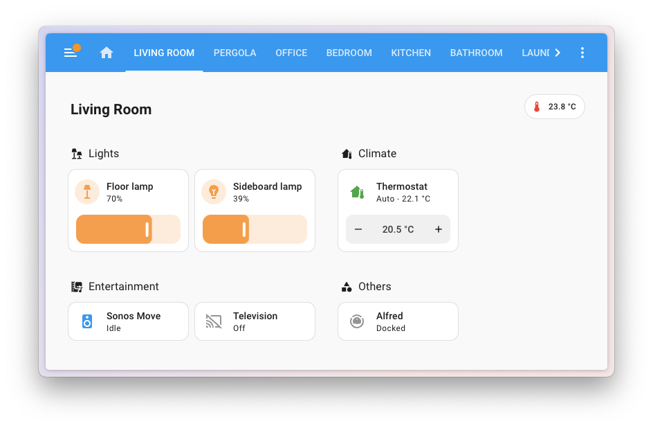 Screenshot viewing an area of the new experimental Areas dashboard