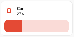 Screenshot of the tile card with the bar gauge feature