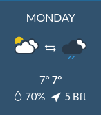 Example of two weather conditions