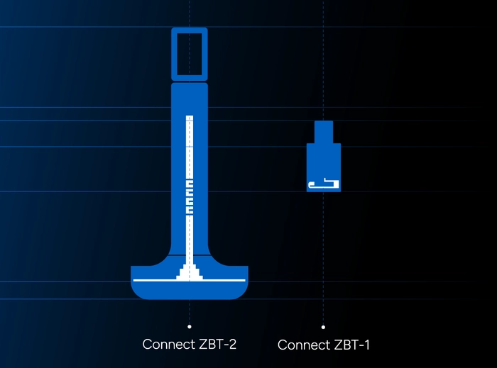 Diagram of the how the ZBT-1 antenna compares to the new antenna of the ZBT-2