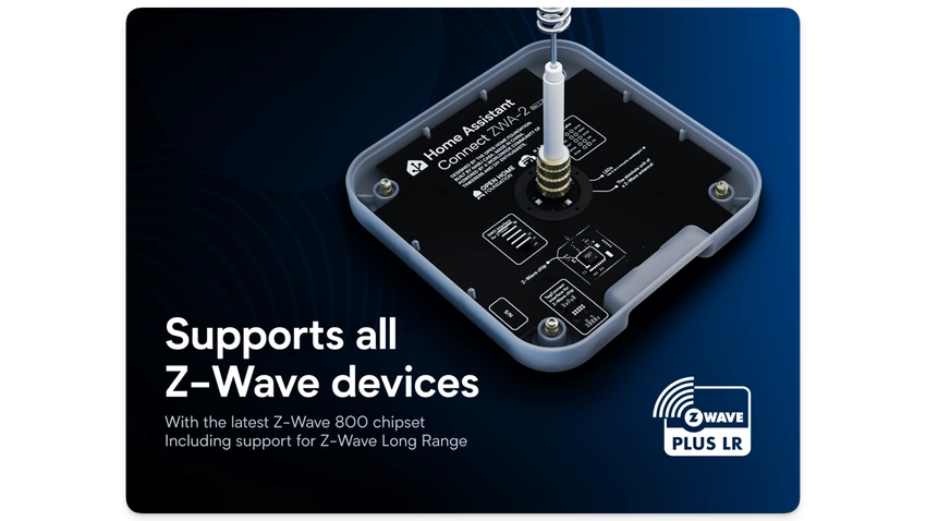 Isometric view of the Home Assistant Connect ZWA-2 revealing the internal PCB featuring the Z-Wave 800 chipset